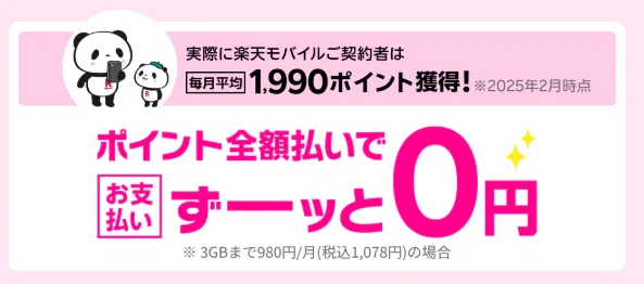 楽天モバイル利用者は毎月平均1990ポイント獲得しています
